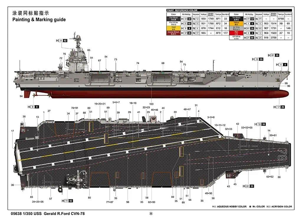 Amazon | 05638 1/350スケール USSジェラルド・R・フォード CVN-78