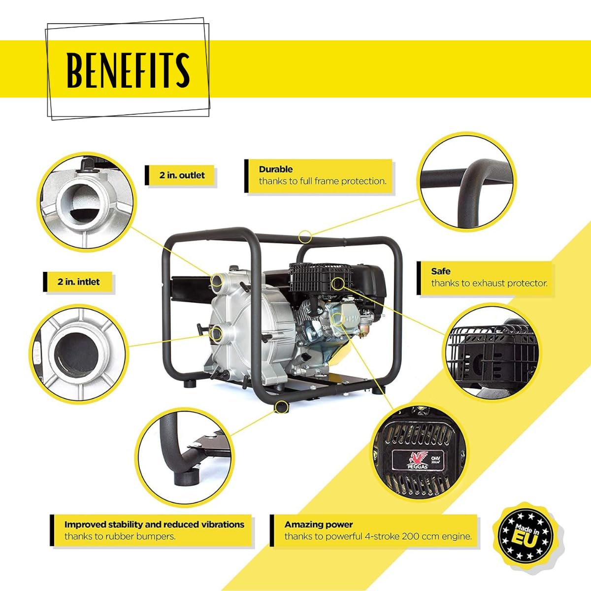 ✦ WASPPER WP20D-P ✦ Bomba de Agua Sucia De Uso Rudo & Portable con Tasa de Flujo de 30 000 l/hr ✦ Elevación de Agua de 28 m ✦ 3 600 RPM Motor de Gasolina de 4 Tiempos y Accesorios incluidos