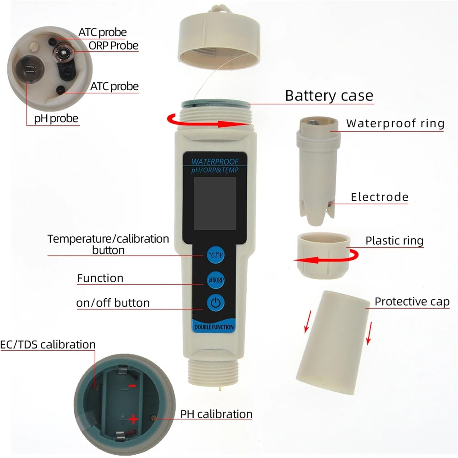 Testeur de pH/ORP 3 en 1 avec rétroéclairage, multiparamètres, numérique, moniteur qualité l'eau (40% réduction), Moniteur technique
