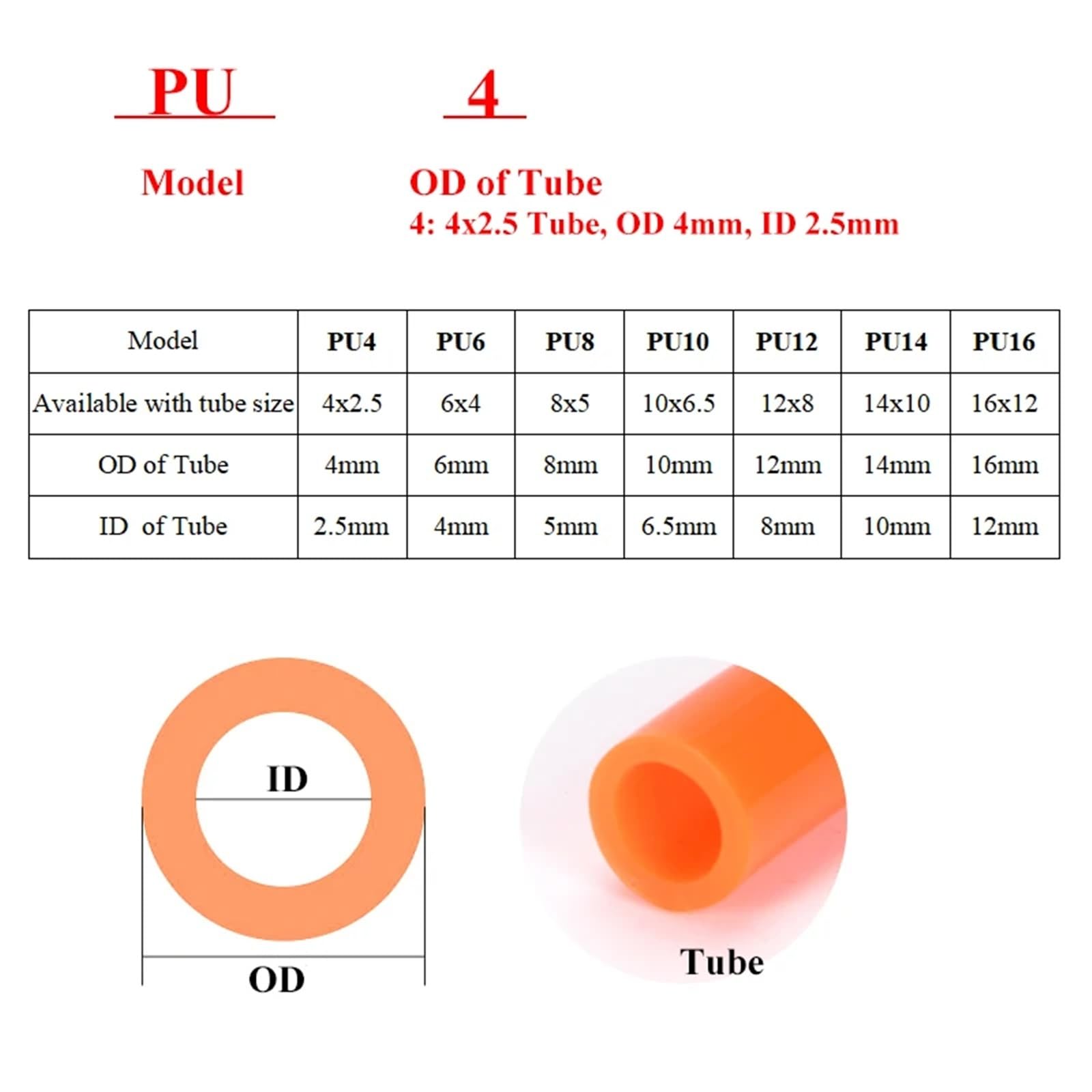 Raccordi pneumatici in poliuretano da 4 mm, 6 mm, 8 mm, 10 mm, 12 mm, 16 mm, connettori dritti in plastica, 10 pezzi (PU12 (10 pezzi)