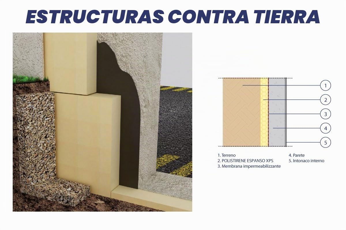 Aislante de poliestireno extruido XPS con superficies rugosas conforme a la norma UNI EN 13164 (Espesor 3 cm (PAQUETE DE 9mq - 12 PANELES))