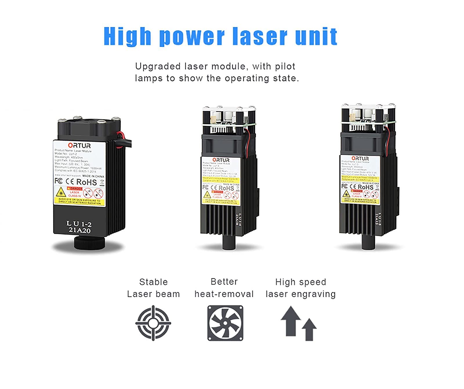 Buy ORTUR Laser Unit 20W Laser Module Adjustable Focus PWM Mode for