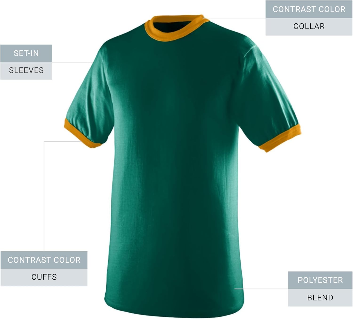 Augusta Sportswear Mens Ringer Tee Shirt - Image 4