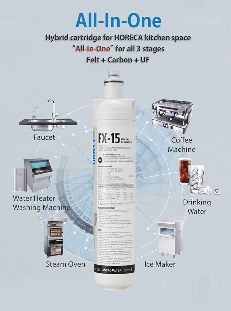 FxF 2 in - 6 outフィルターバンク (4hp) FxF 2 in - 6 outフィルターバンク (4hp) FxF 2 in - 6 out