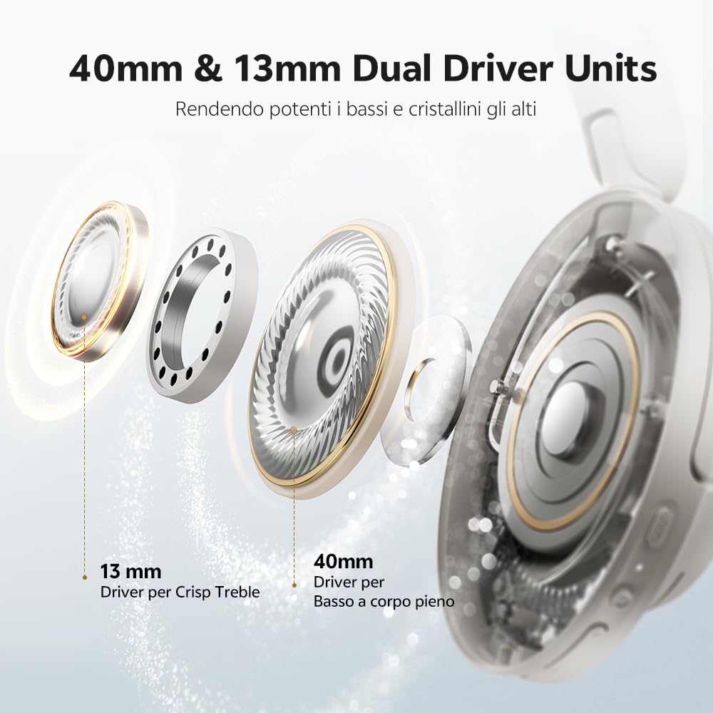 QCY H3S Cuffie Bluetooth Cancellazione Rumore Attiva Adattiva, -56 dB ANC Cuffie Wireless Over Ear, 102 Ore di Autonomia, LDAC Hi-Res Audio, Suono Spaziale, Comfort Leggero, Bluetooth 6.0