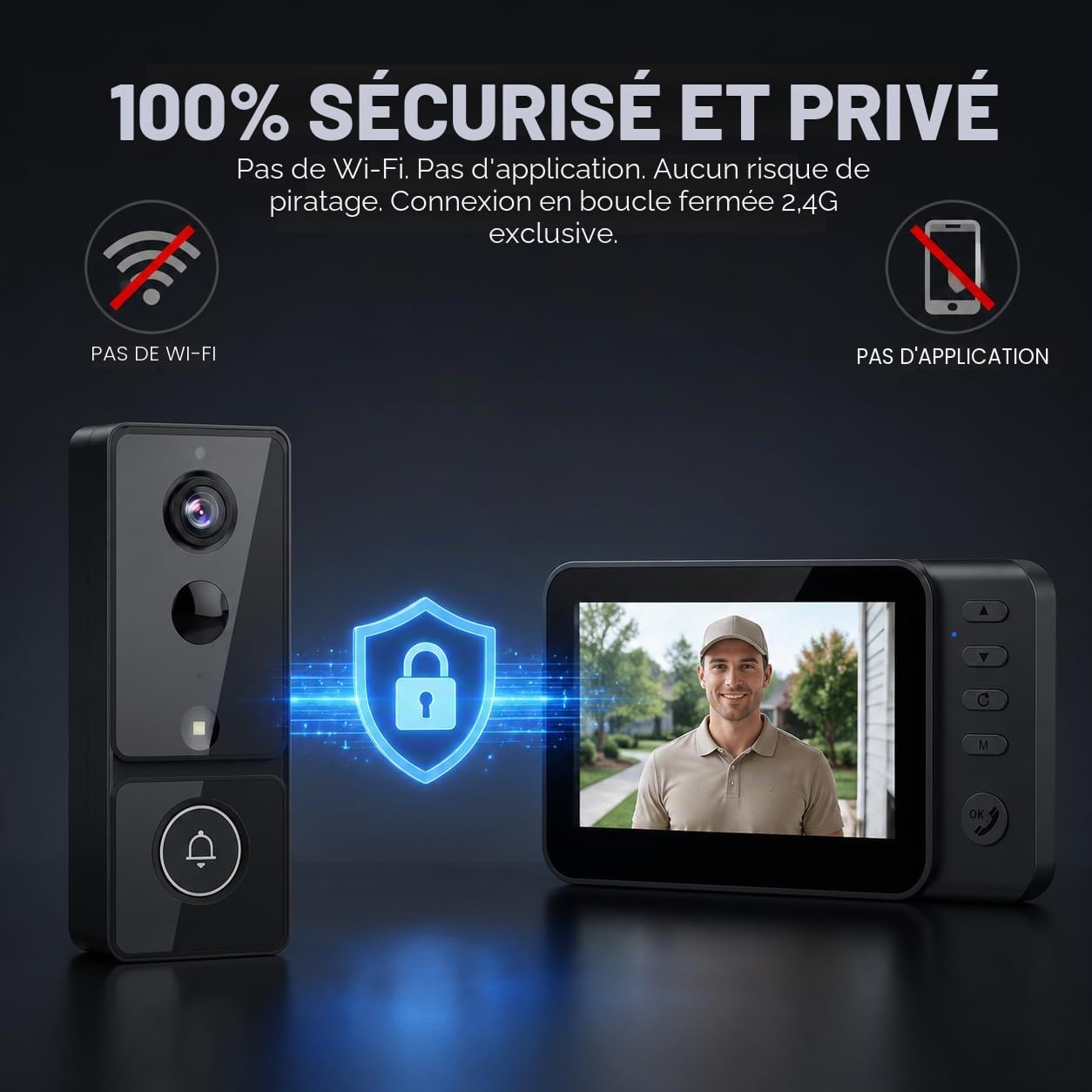 TKMARS Sonnette sans Fil avec Caméra et Ecran Détection de Mouvement PIR Réveil Actif -1080P Visiophone Extérieur Étanche Grand Angle 170°, Vision Nocturne - Interphone sans WiFi pour Maison