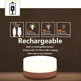 RTSU Rechargeable Mini Touch Night Light, Wireless LED Lamp for Kids - Portable, Dimmable Nursery Lamp