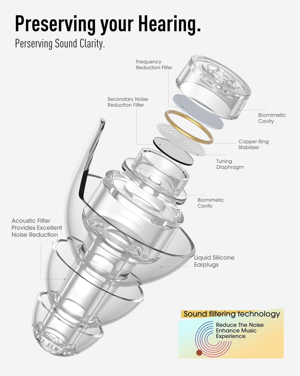 hearprotek concert ear plugs, 2 pairs high fidelity musician ear plugs for concerts loud music-noise reduction ear protection reusable earplugs for rave,festival,music,tinnitus relief,clear transparent