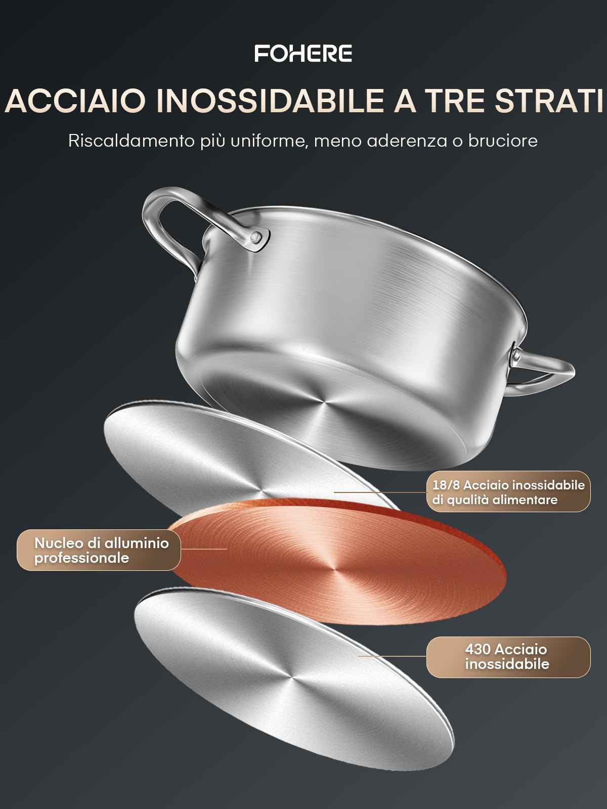Pentole Induzione, Set Pentole Induzione 15 Pezzi, Batteria Pentole Senza Rivestimento Con Insert Per Vapore, Set Pentole Acciaio Inox Compatibile Con Tutti I Tipi Di Cucine