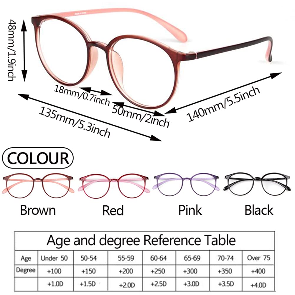 Damskie Okulary Do Czytania Blokujące Niebieskie Światło, Okulary Do Czytania Z Dwuogniskową Oprawką W Stylu Retro, Do Dali I Bliży Dwufunkcyjne Okulary Do Czytania Na Komputerze/Brown/1.0 *