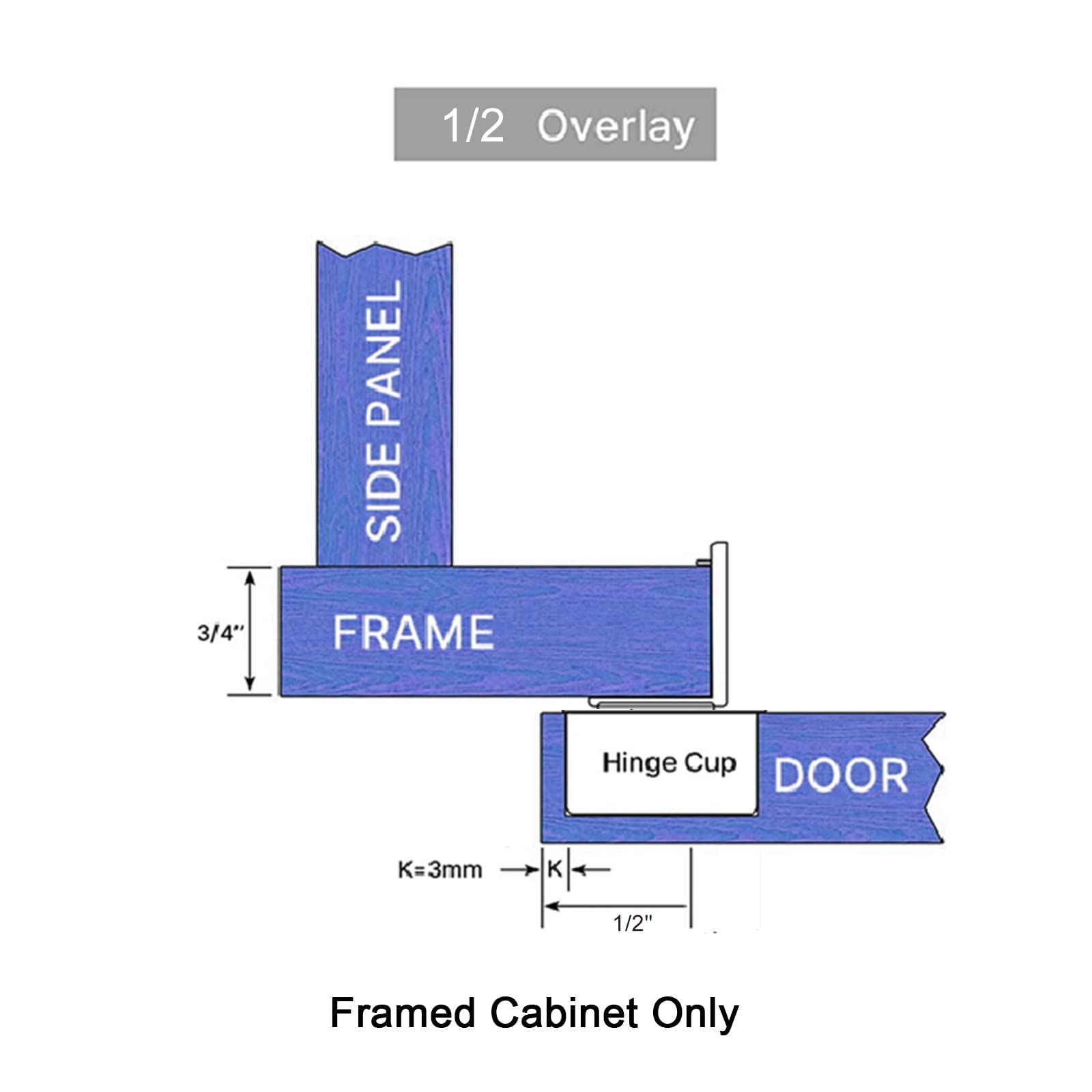 10 Pack Soft Close Bathroom Hinges 1/2 Inch