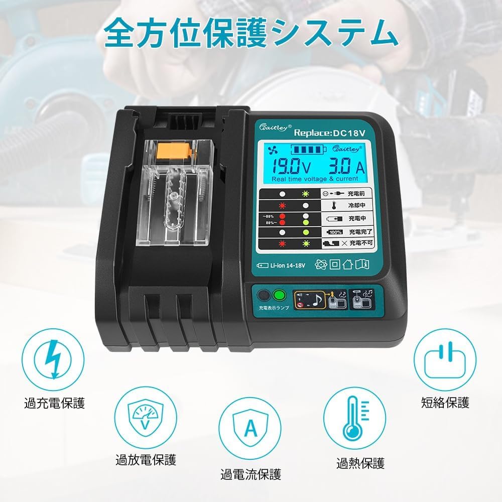 Amazon.co.jp: マキタ 18V バッテリー 充電器セット 6.0Ah BL1860B 