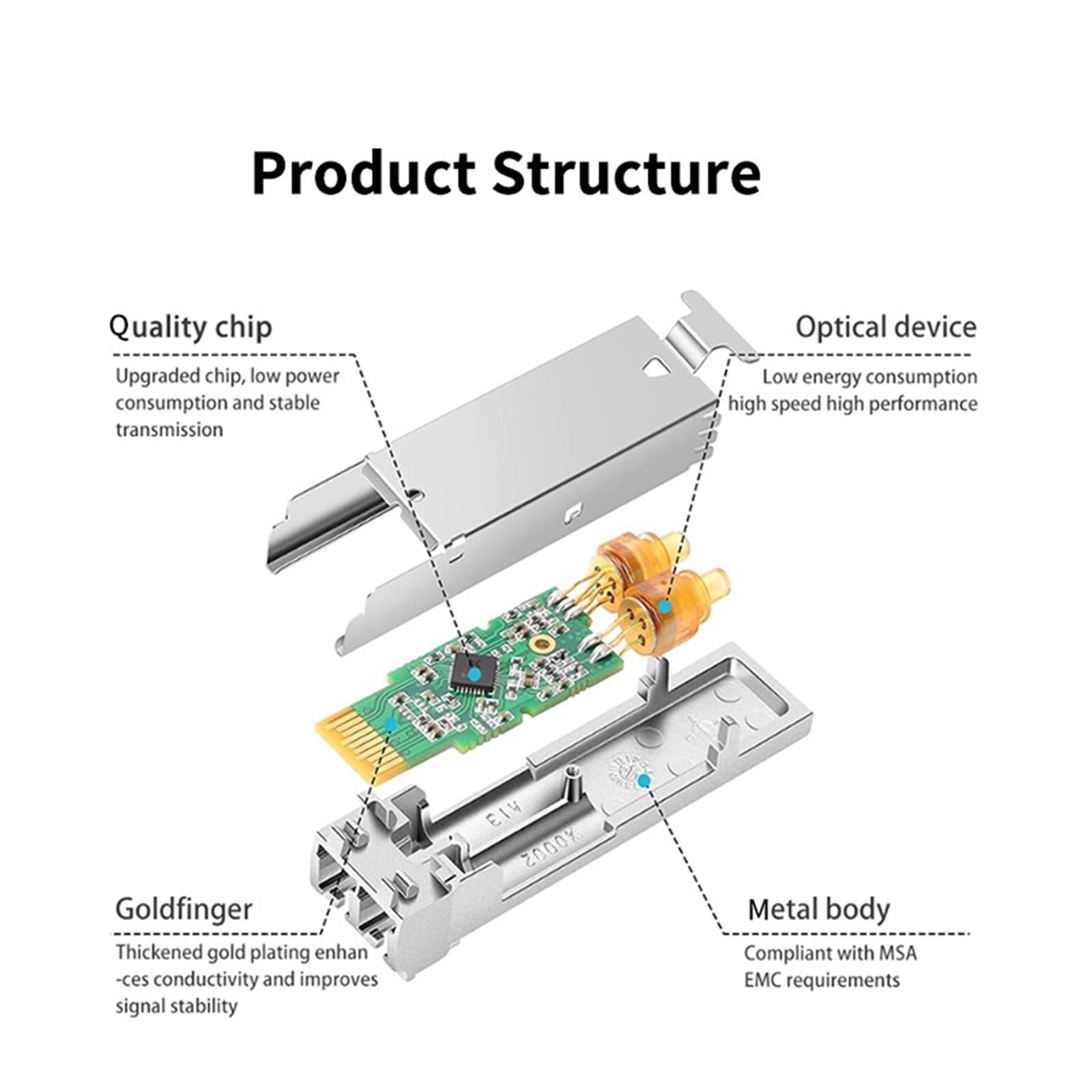 Connettore SC SFP, modulo in fibra ottica, gigabit, gigabit, switch 1310/1550nm(3 pair20KM)
