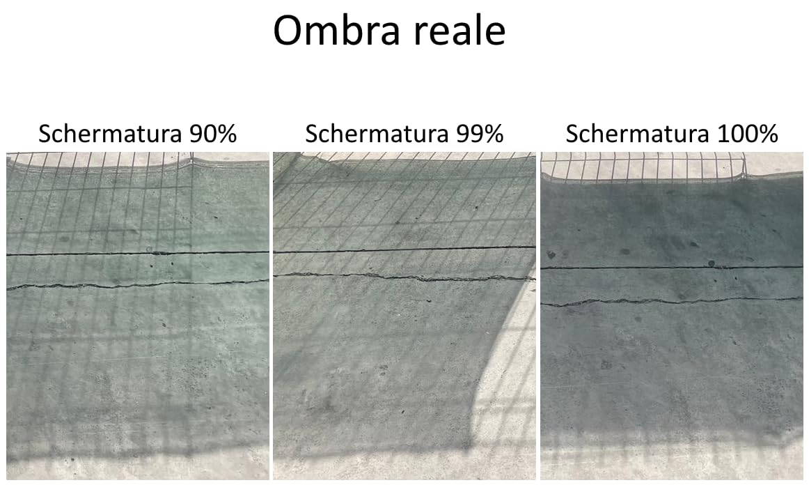 BUD Rotolo Rete Ombreggiante Frangivista Frangisole ad Alta Schermatura 90% Verde o Bianco Con Asole Per Giardini Parcheggi Balconi (Altezza: 200 cm, Verde, 40 metri)