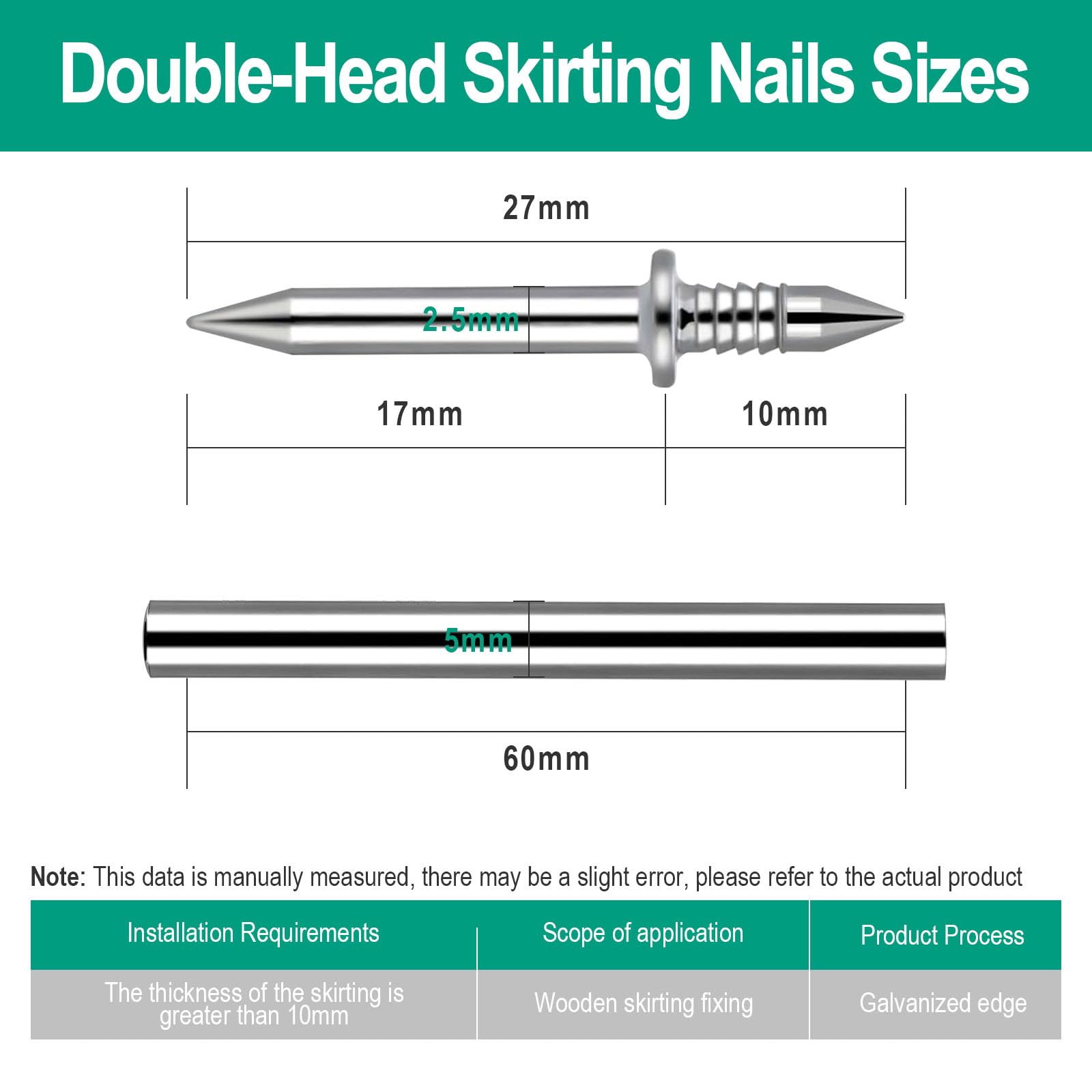 250 Pcs Double-Head Skirting Thread Seamless Nail, Double-Headed Nails, Invisible Screws & Specific Sleeve Tool, for Seamless Skirting Thread with Solid Wood Baseboard. 4