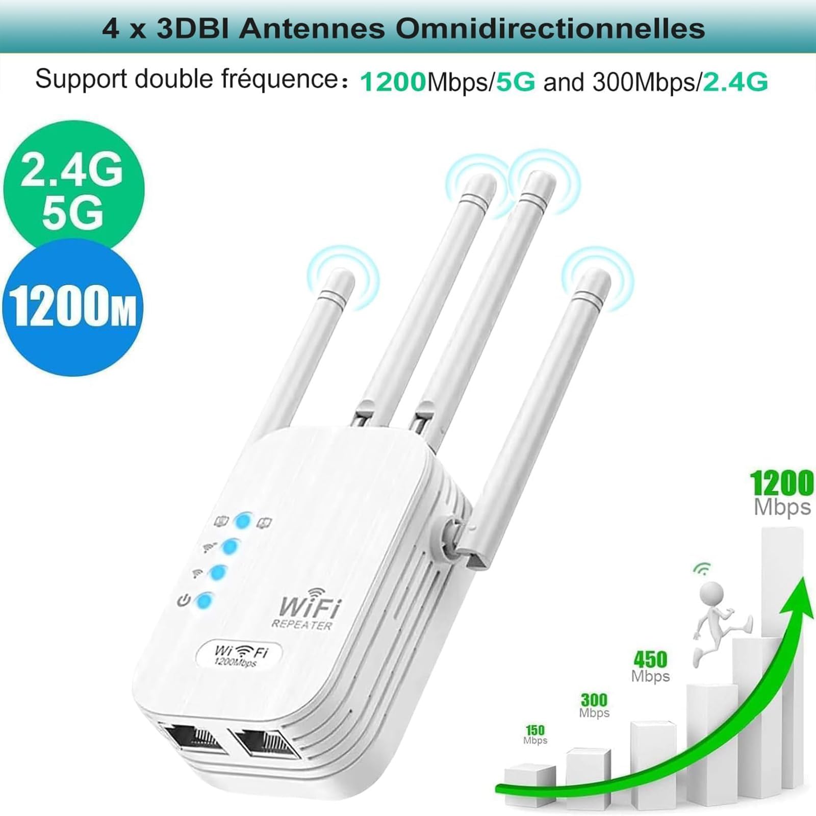 Amplificador Wifi Repetidor Wifi Alcance Largo Alcance Router