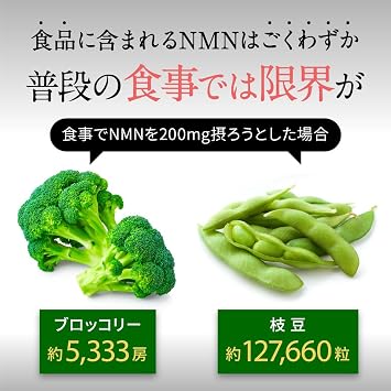 Seedcom NMN Supplement, 30 Capsules, 100% Pure, NMN 6,000 mg per capsule, 200 mg GMP-Certified Factory, Made in Japan