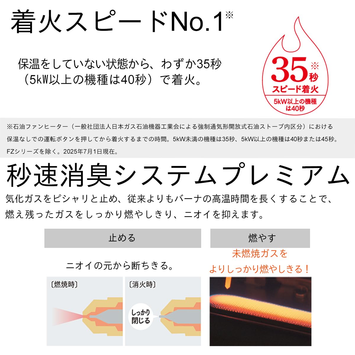 Amazon | ダイニチ (Dainichi) 石油ファンヒーター (木造17畳まで