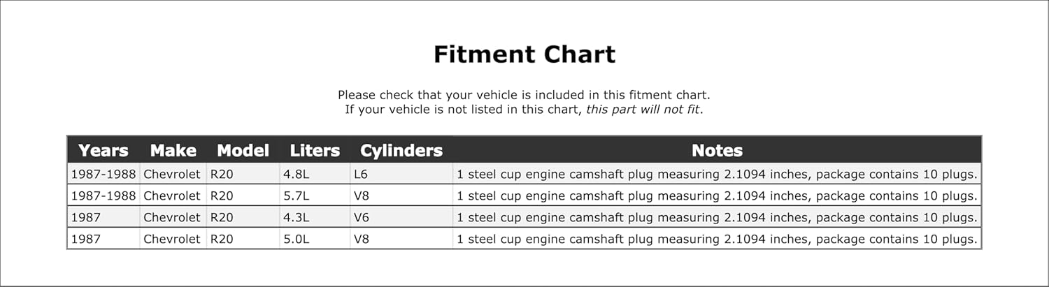 Engine Camshaft Plug Compatible With Chevrolet R20 1988 1987 P-1501940