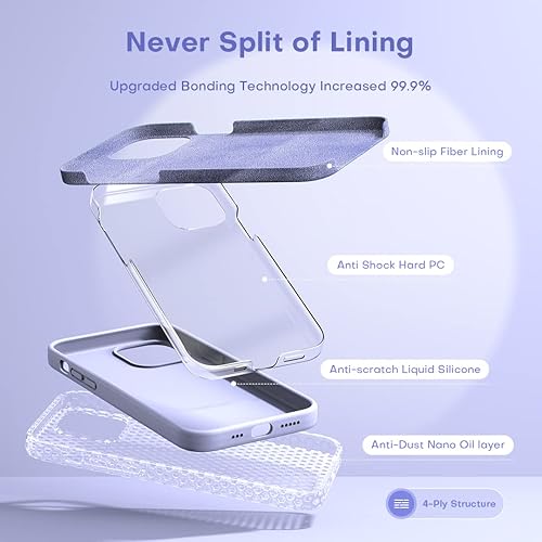 Vista 519 de TOCOL - Funda 5 en 1 para iPhone 11, con 2 protectores de pantalla + 2 protectores de lente de cámara, funda delgada de silicona líquida a prueba