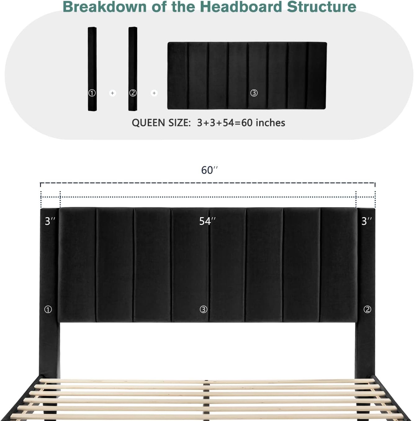 IMUsee Queen Size Velvet Upholstered Tufted Platform Bed Frame with headboard, Strong Wooden Slats, Box Spring Optional, Mattress Foundation, Easy Assembly, Black