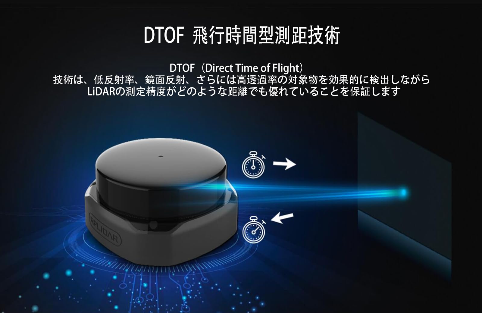RPLiDAR S2E 360° Scanner, DTOF, 32KHz, IP65, 30m Range | Seeed Studio RPLiDAR S2 低コスト 360度 DTOF レーザーレンジスキャナー Lidarスキャナー 半径3 | バーコードスキャナー