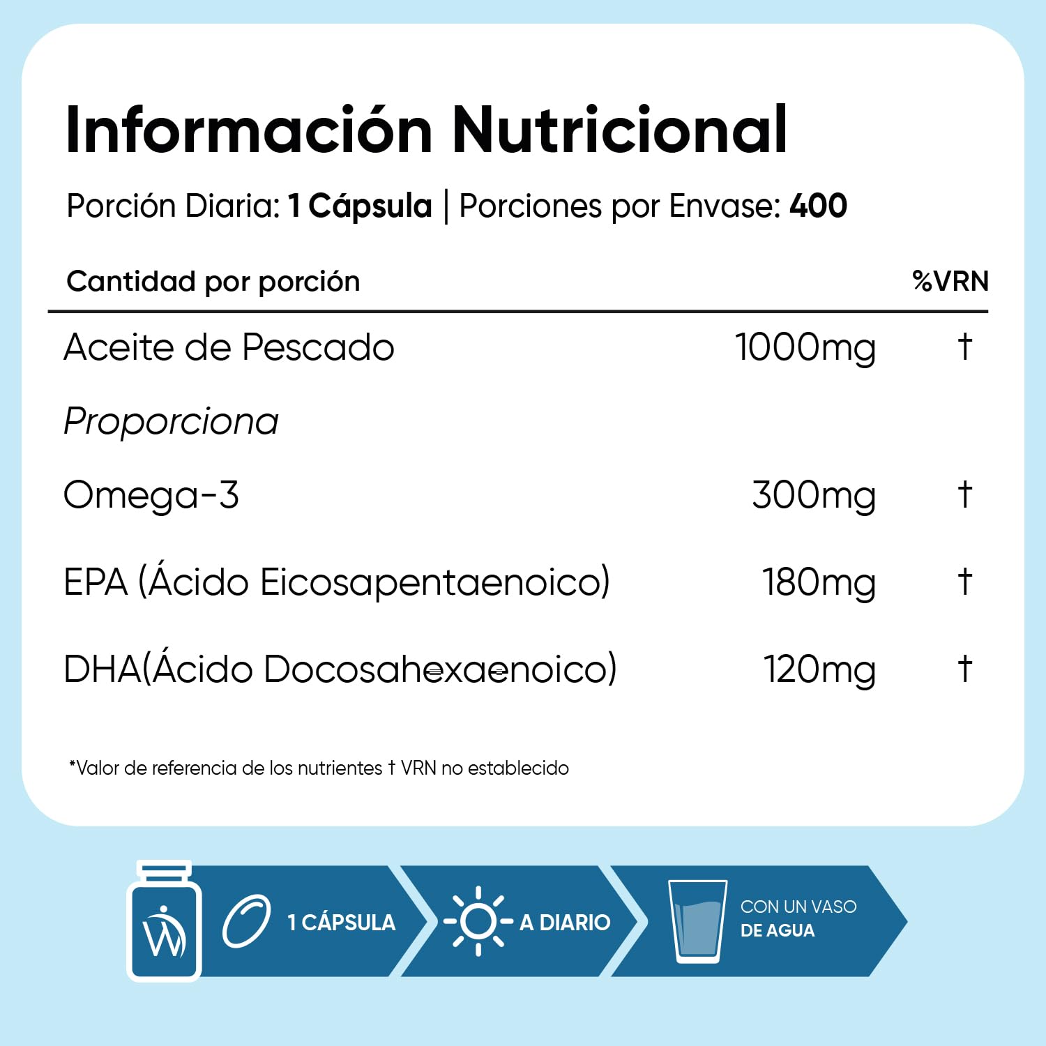 Omega 3 DHA y EPA 1000mg de Concentración 400 Cápsulas Blandas para Más de 1 Año - 180mg EPA + 120mg DHA, Contribuye al Funcionamiento Normal del Corazón (EFSA), Sin OGM ni Gluten