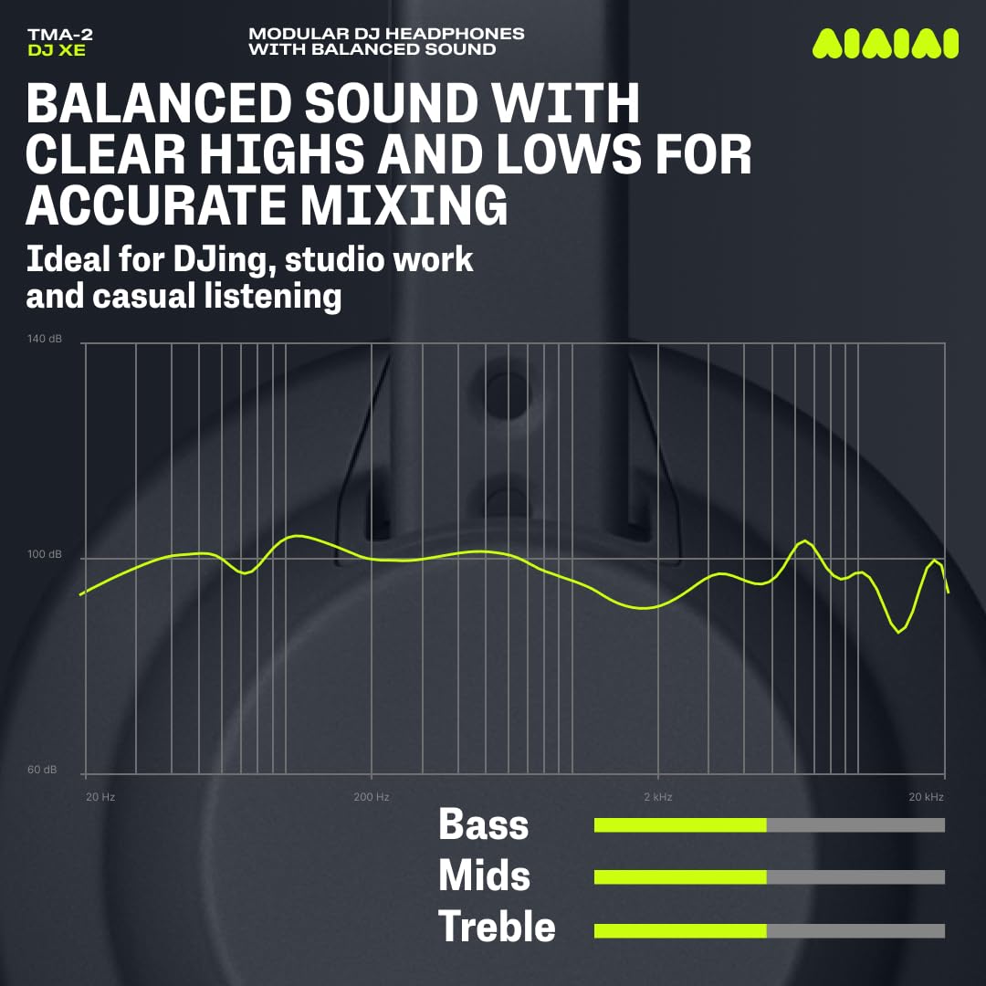 Amazon.co.jp: AIAIAI TMA-2 MODULAR All-Round Preset : 家電＆カメラ
