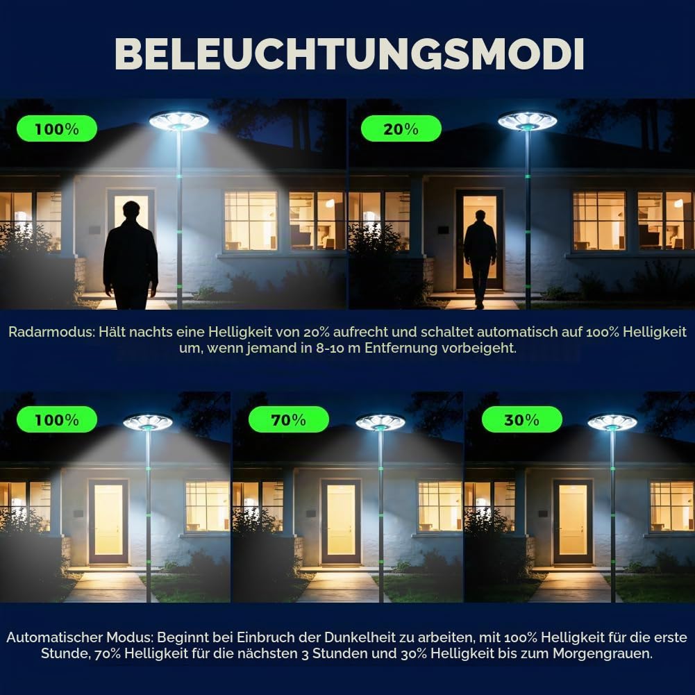 Solarlampen für Außen mit Bewegungsmelder 75W 10000K Superhelle Solarleuchte 780 LED Solar Strahler Aussenleuchte IP65 Aussen Lampe Outdoor 240cm Lichtmast für Garten, Hof Garage, Haustüren