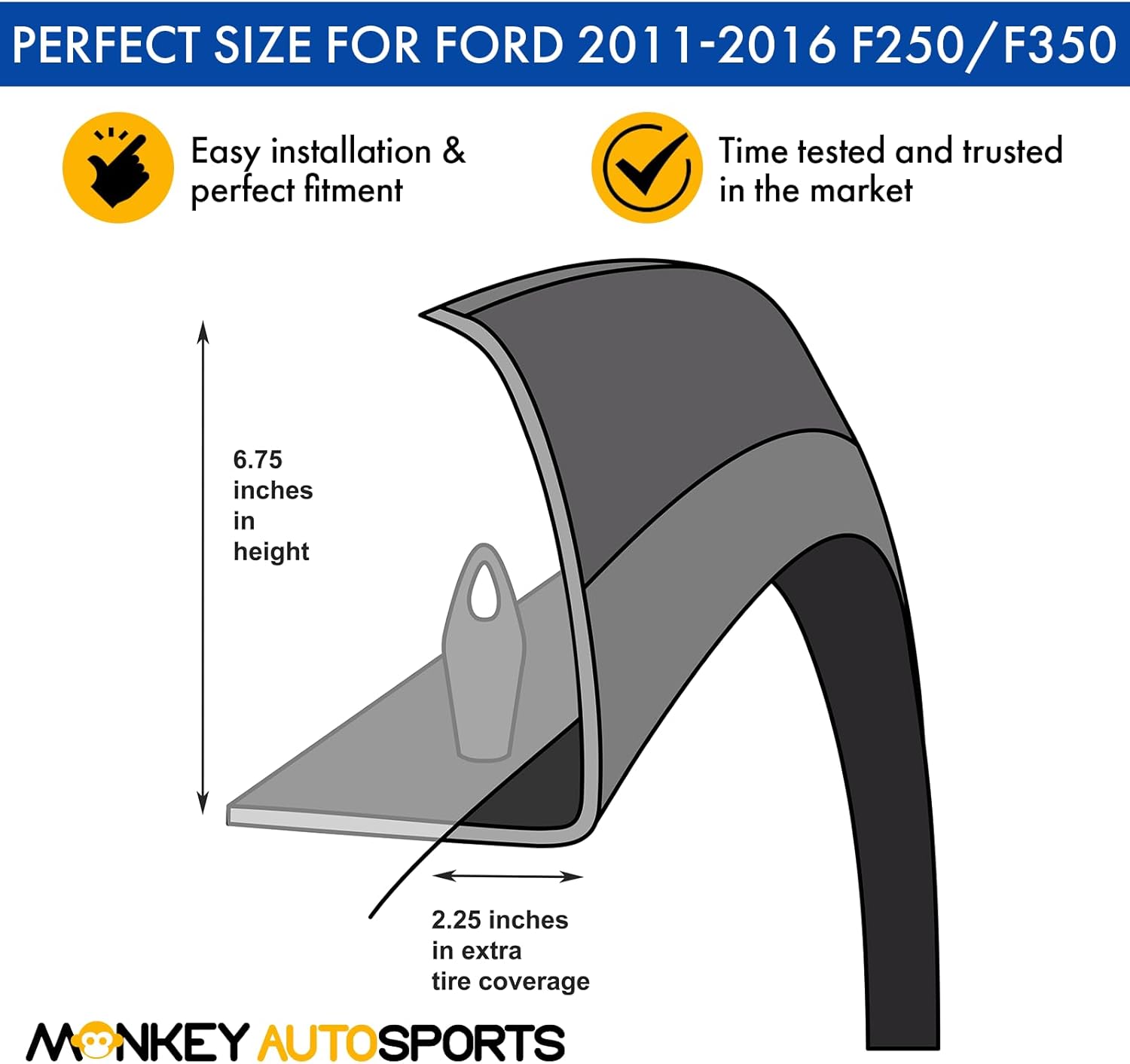 Monkey Autosports 2011-2016 Ford F250/F350 Factory/OE design Fender Flares | Set of 4 | Front Right, Front Left, Rear Right and Rear Left | Fits 2011-2016 FORD F-250 and F-350 (EXCLUDES Dually Models)