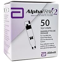 Algopix Similar Product 9 - ZoetisAbbott Alphatrak 2 DogCat Test