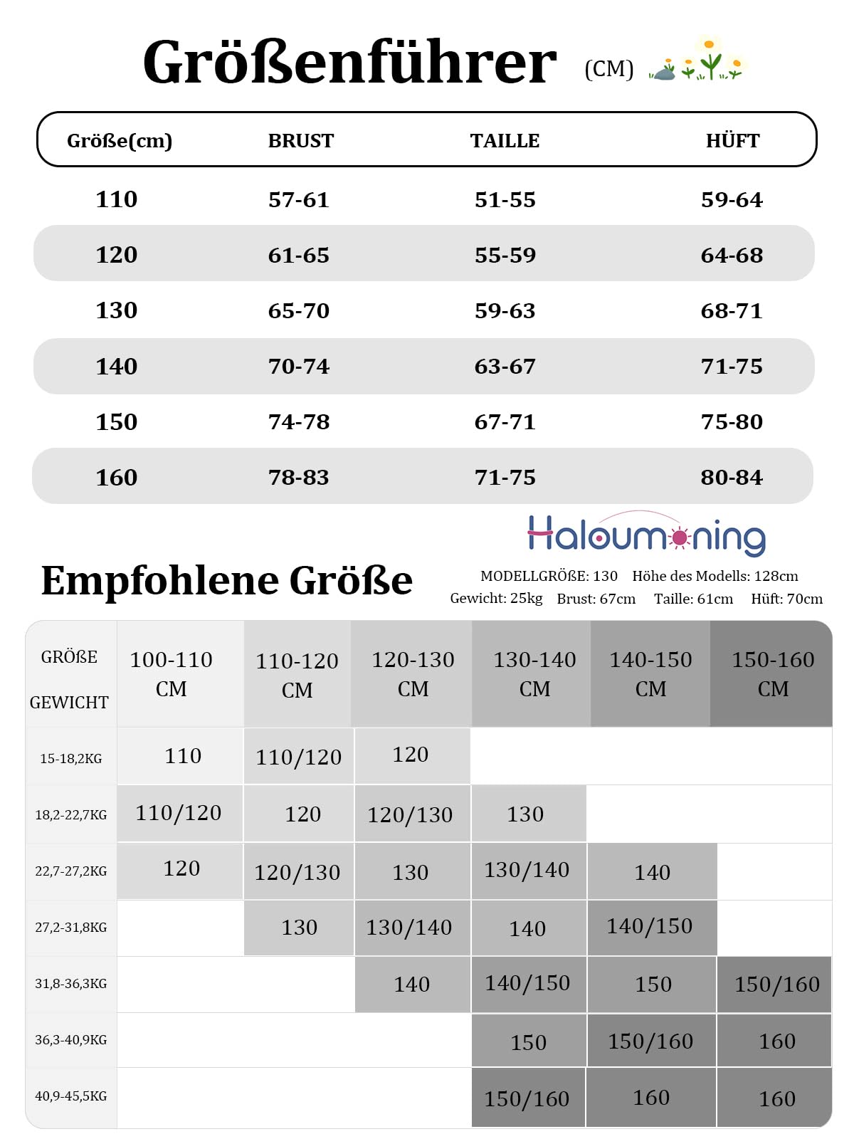 Haloumoning Dziewczęcy kostium kąpielowy, jednoczęściowy, z falbankami, wzór kwiatowy, szybkoschnący, moda kąpielowa