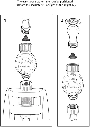 Miniatura 4 de Aspersor oscilante de conexión turbo, con temporizador, cubre hasta 3700 pies cuadrados