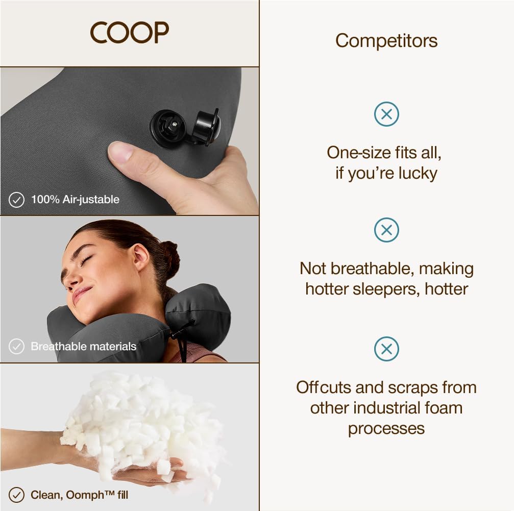 Coop Home Goods AirJustable Travel Neck Pillow, Inflatable, Adjustable Support for Neck & Chin, Compact Travel Pillow, Soft Memory Foam Comfort, Airplane Travel Essentials, Cooling & Washable Cover - Image 9