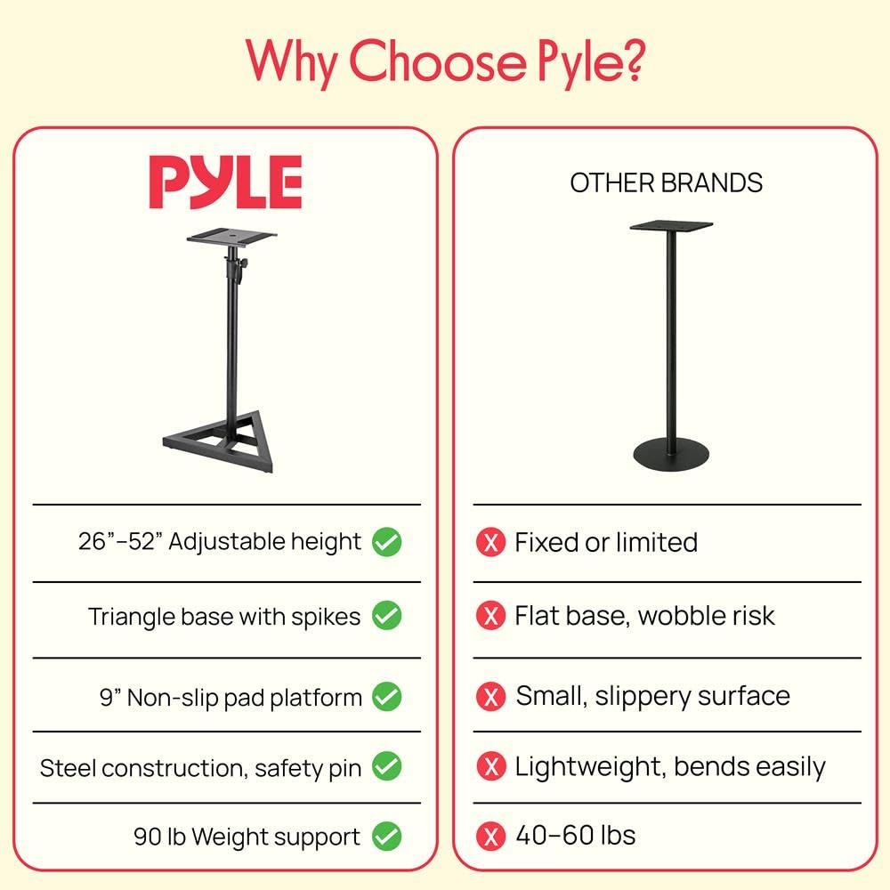 Pyle Supporto per altoparlanti, regolabile in altezza 66-132 cm, supporto universale per altoparlanti, base triangolare stabile, picchetti da pavimento, supporto per monitor da studio, portata 40 kg