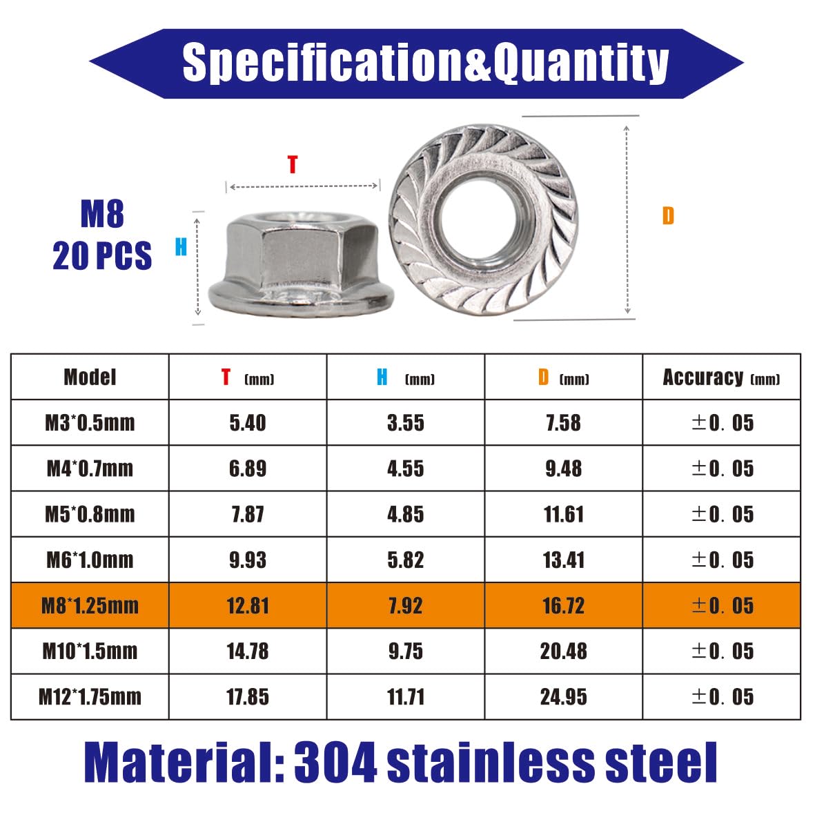 Stainless Steel Flange Nuts - 20 Pack M8 -2