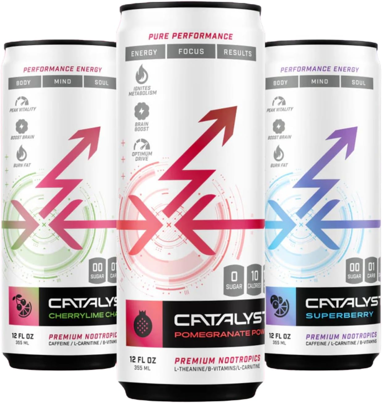 CATALYST