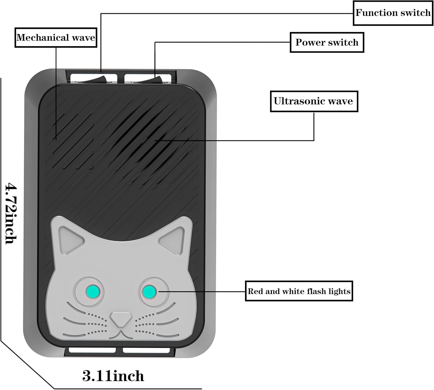 Répulsif anti-martres pour voiture - Protection contre les martres avec ultrasons. Répulsif anti-martres pour voiture fonctionnant sur piles. Protection contre les martres immédiate et durable dans le
