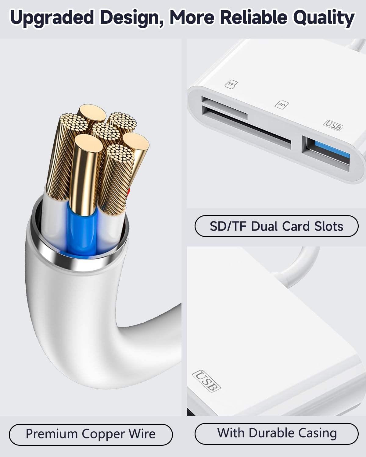 BliTezz Czytnik kart SD USB C 3 w 1, adapter kart SD USB C na TF+USB+SD, czytnik kart SD USB 3.0, biały, czytnik kart micro SD, adapter dla iPhone 17/16/15/Pro, MacBook, Galaxy S20/S21