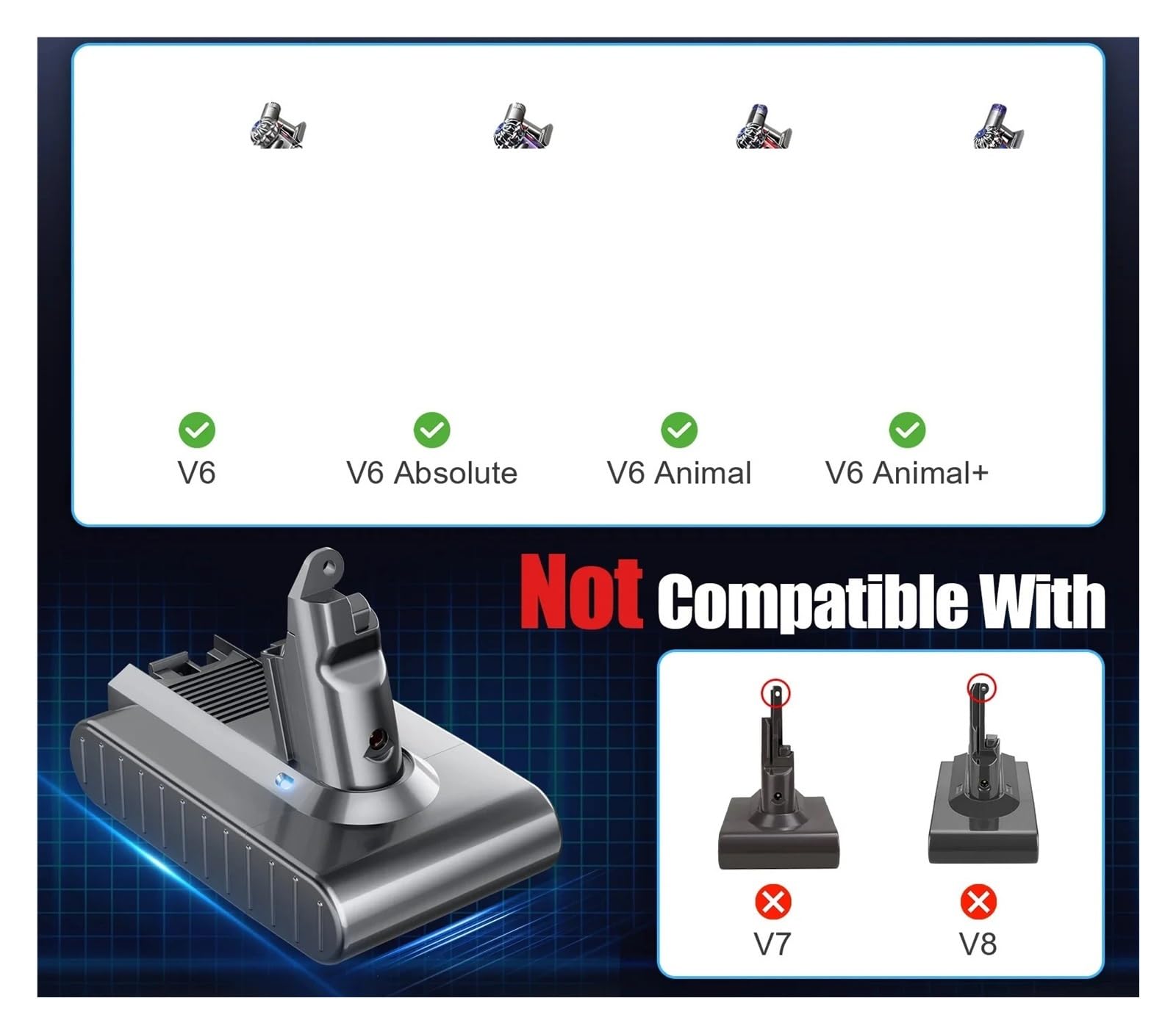 Batteria sostitutiva for aspirapolvere senza fili, compatibile con Dyson,