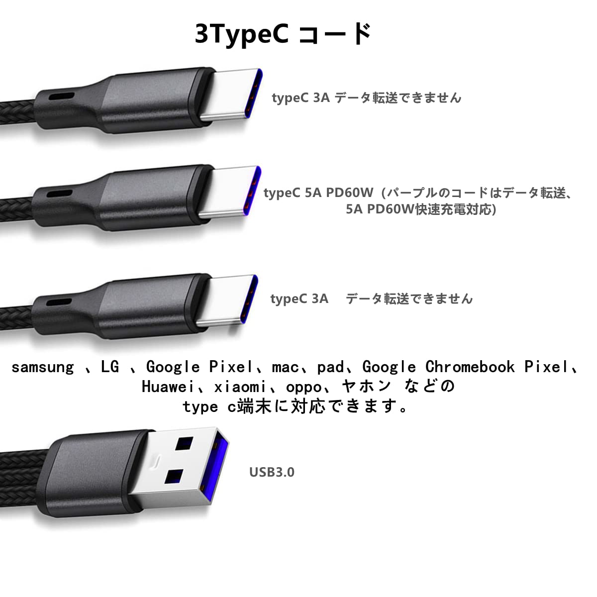 Amazon.co.jp: 【3本セット 3TypeC コード0.5m】 3in1 USB Typec  