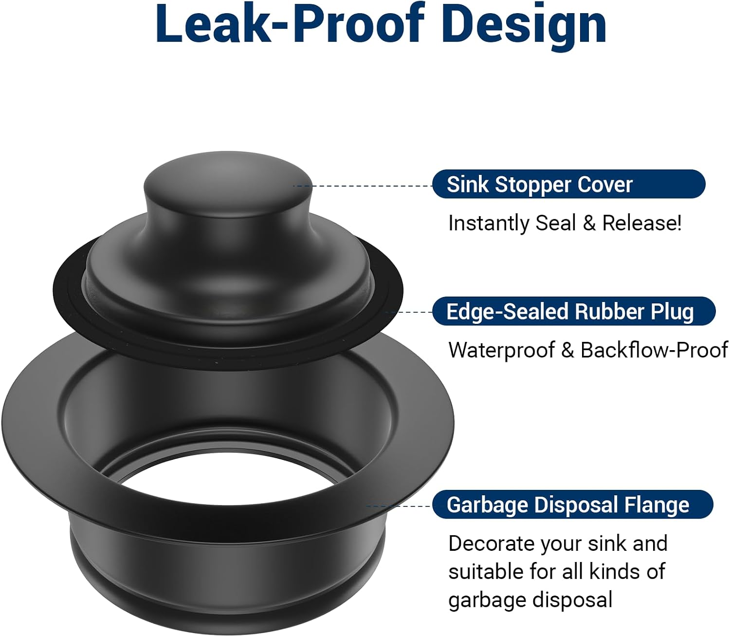Kitchen Sink Flange Stopper Black - Universal Garbage Disposal Flange for Fit 3-1/2 Inch Standard Sink Drain Hole, Sink Flange Replacement Accessories