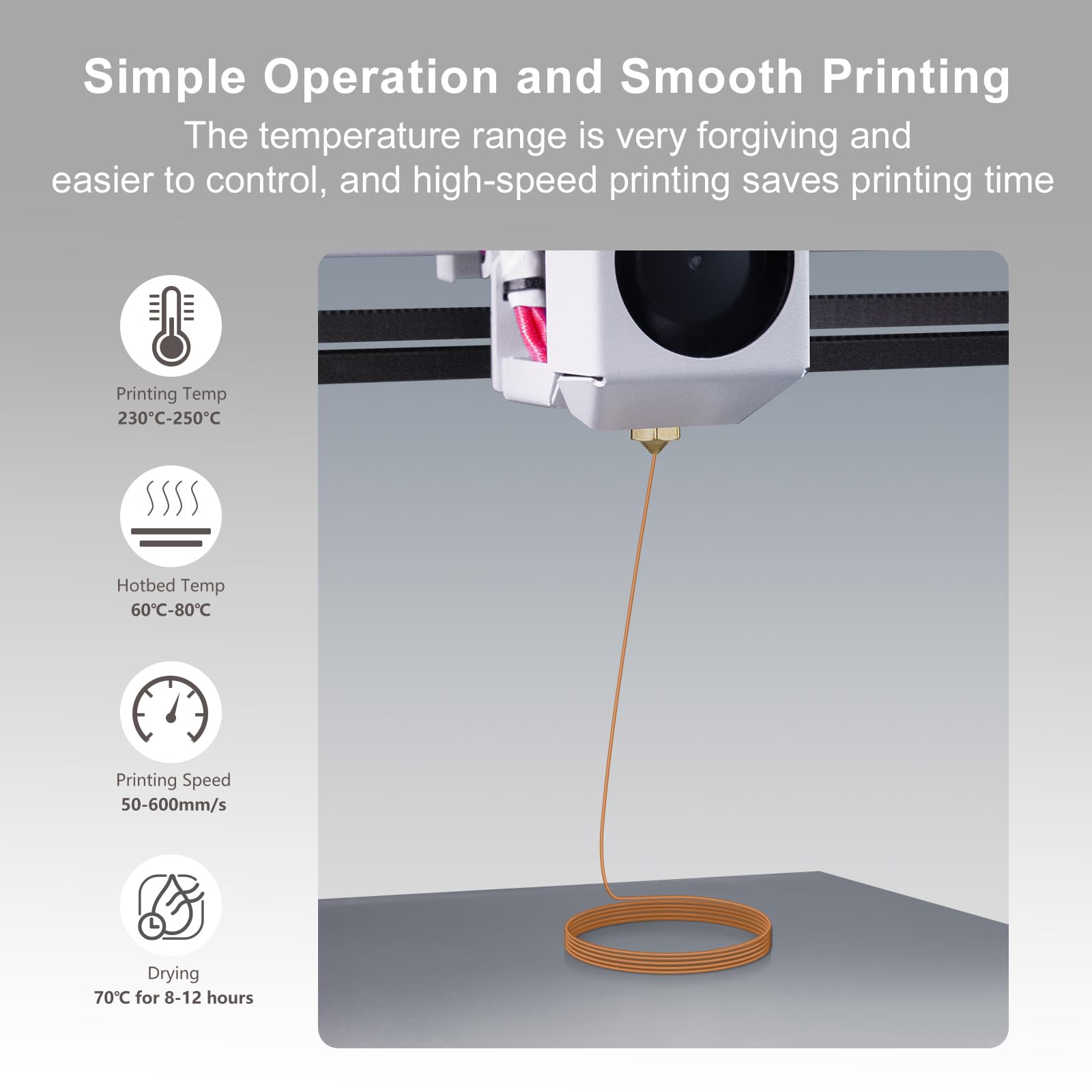 IEMAI PETG Filament 1,75 mm, 5 kg, zestaw, przezroczysty PETG czerwony/zielony/bursztynowy/przezroczysty/żółty, filament do drukarki 3D, dokładność pomiaru +/- 0,02 mm, pakiet bożonarodzeniowy