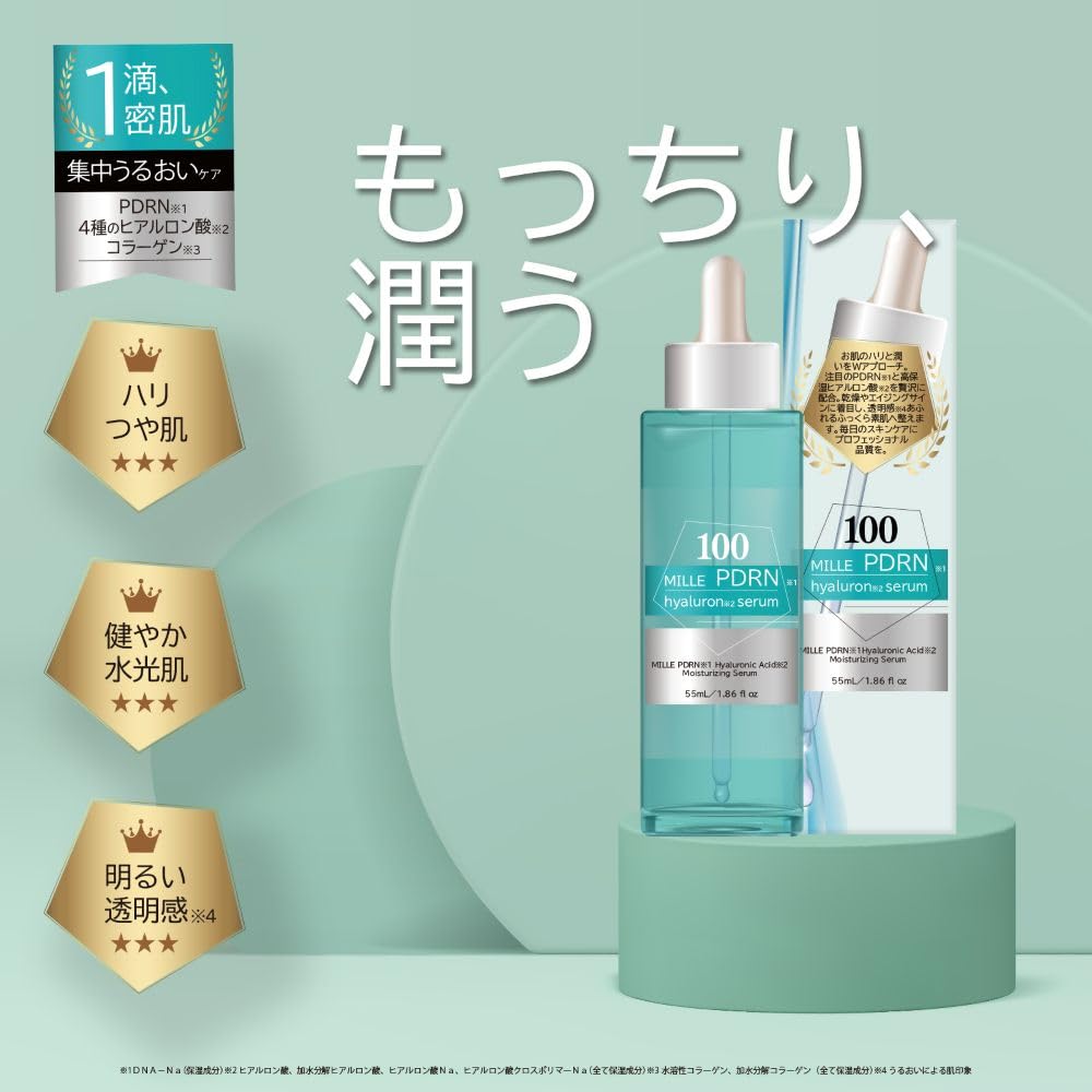 Amazon.co.jp: MILLE PDRN美容液 55mL : ビューティー