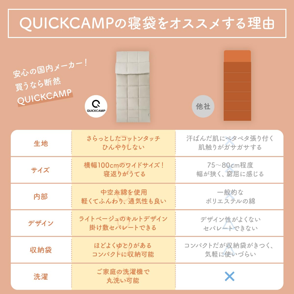 [クイックキャンプ] 洗える寝袋 QCSB100QUICKCAMP クイックキャンプ] 洗える寝袋 QCSB100QUICKCAMP