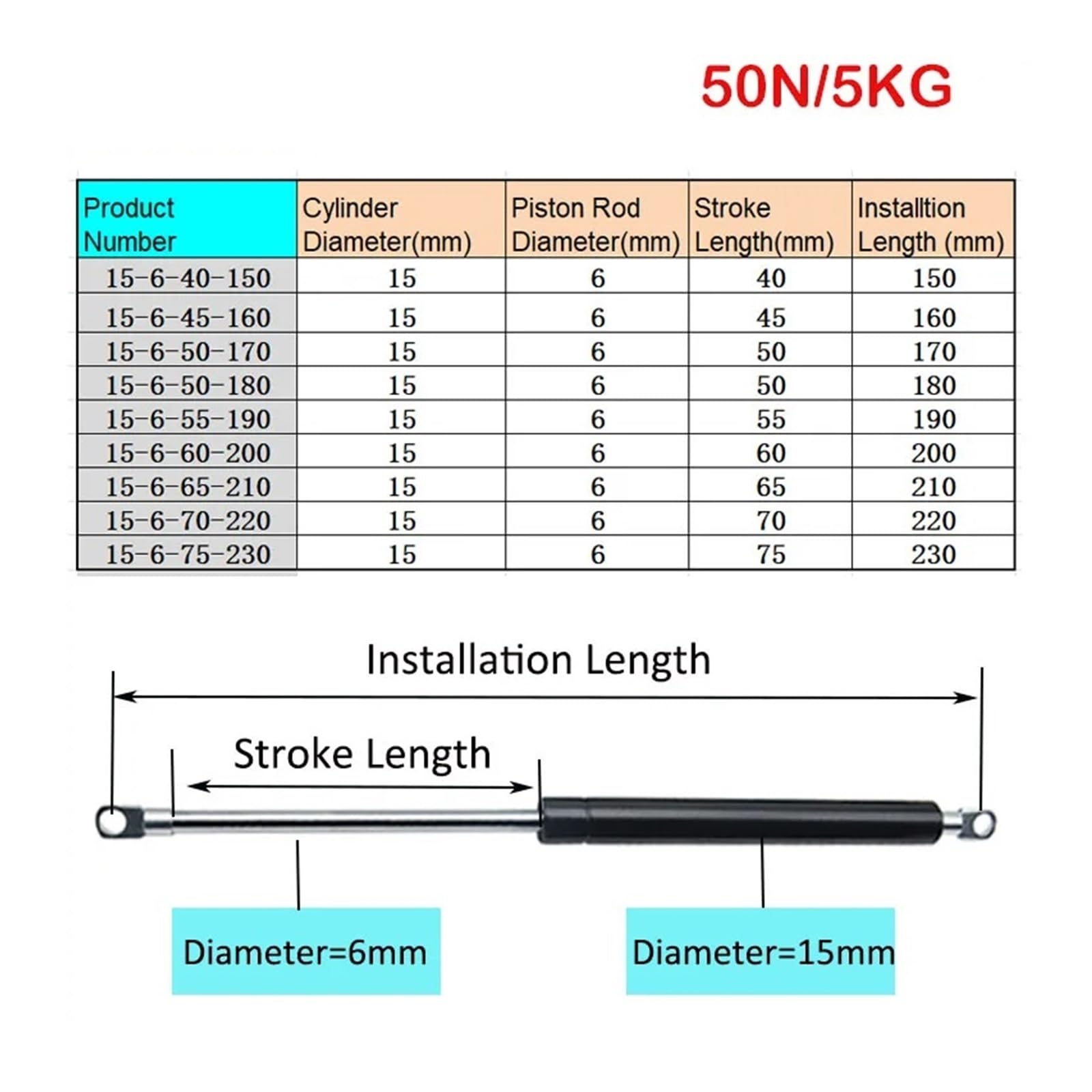 Wspierający Sprężynę Gazową 1 szt. wspornik podnośnika samochodowego, sprężyna gazowa, zawias hydrauliczny do szafki kuchennej, 150-230 mm(15-6-65-210)