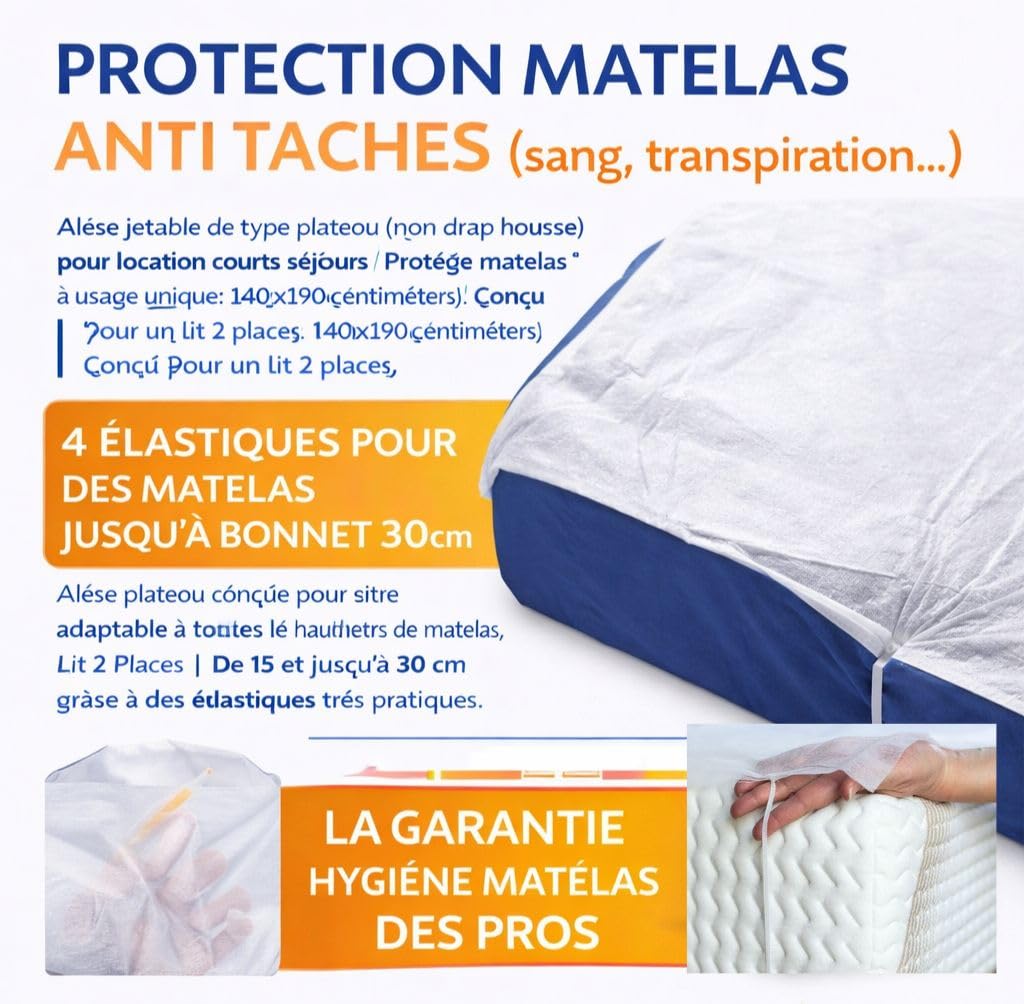 SANYGIENE | Alèse Matelas Jetable 140X190 cm | Lot de 20 Alèses Elastiques | Non Lavable | Hygiène Literie Médical - Tourisme - Location Saisonnière | Protection Anti Tâches et Salissures