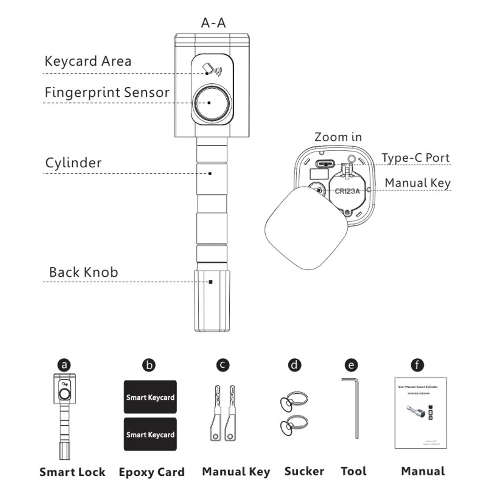 Serrure de porte électronique avec cylindre de serrure, cartes intelligentes et clé manuelle, serrure électronique intelligente pour la maison, contrôle par application intelligente, blanche, pour