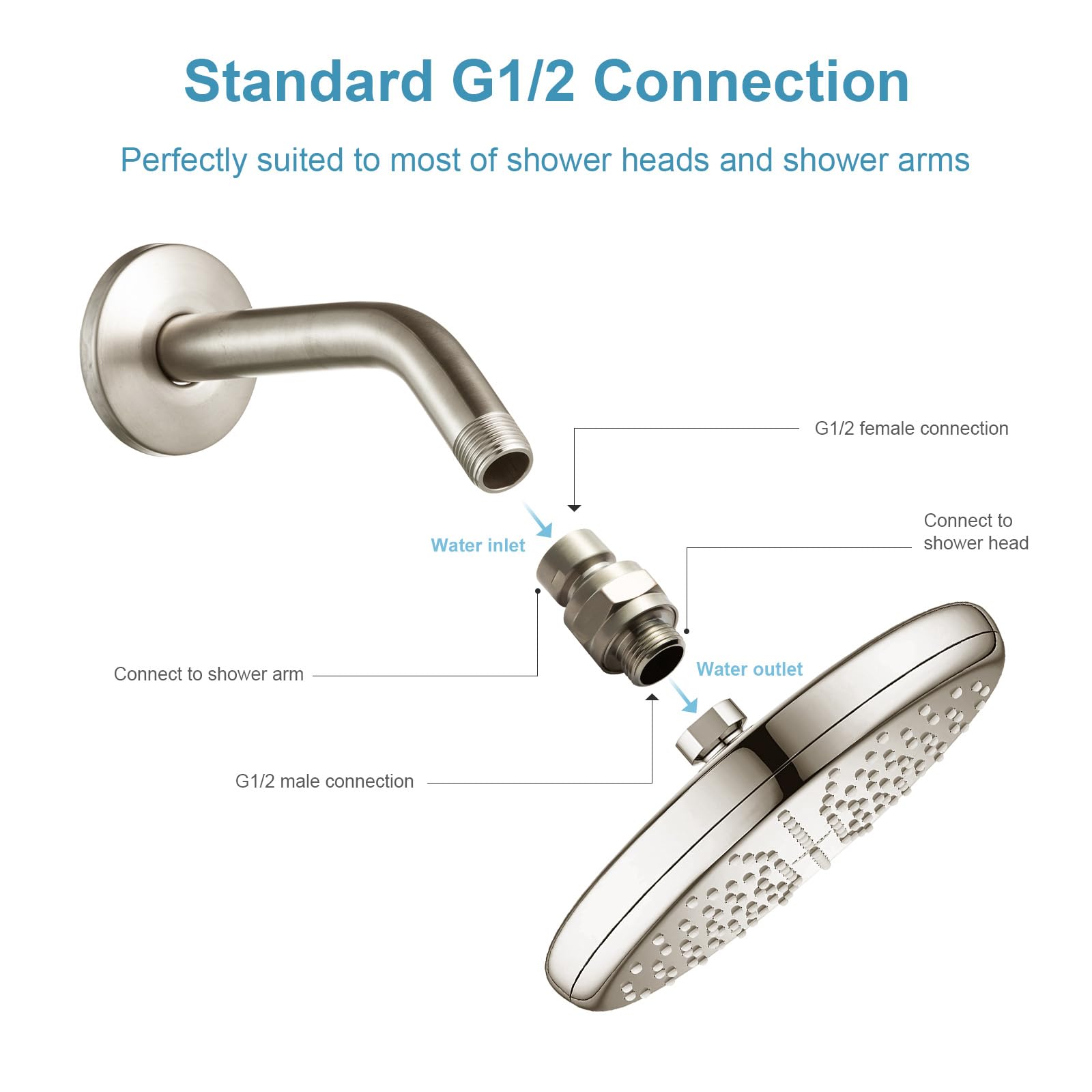 Shower Head Swivel Ball Adapter, Brushed Nickel All