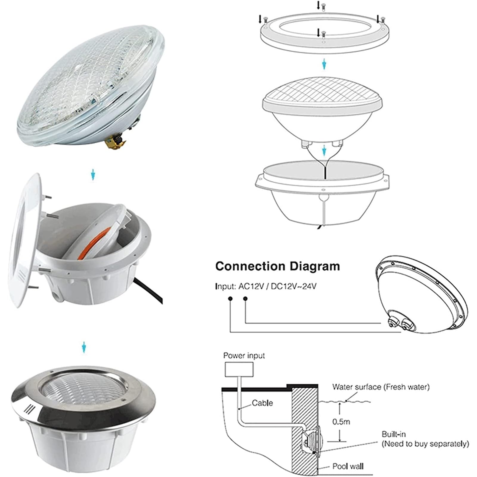 Led Poolscheinwerfer mit Nische PAR56 Edelstahlmaterial 12V AC IP68 Versenkte Unterwasserlampe für Schwimmbad mit Folientyp Wasserdicht(RGB + Fernbedienung,24W)
